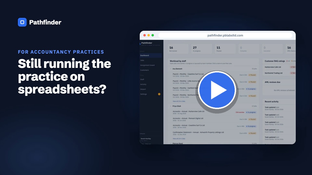 Pathfinder demo: still running the practice on spreadsheets?