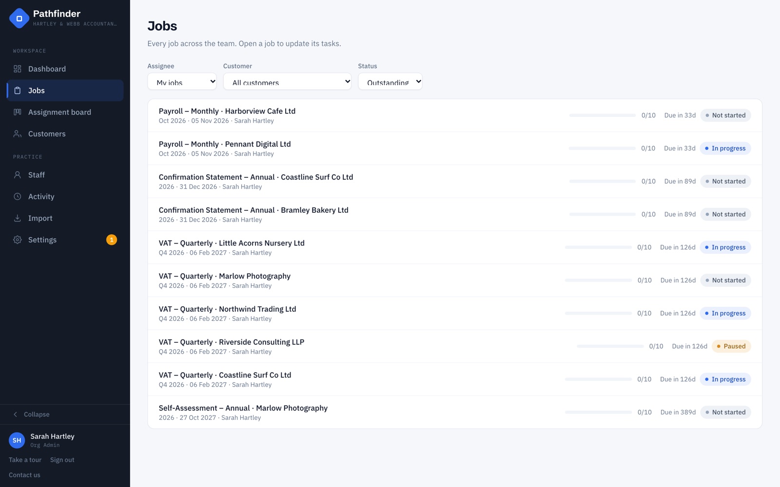 Pathfinder jobs list
